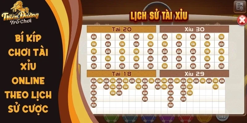 Giao diện thân thiện hỗ trợ bắt cầu tài xỉu dễ dàng